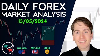 Forex Market Analysis - EURUSD, GBPUSD, GOLD, AUDUSD, NZDUSD & DXY - Volume 410.