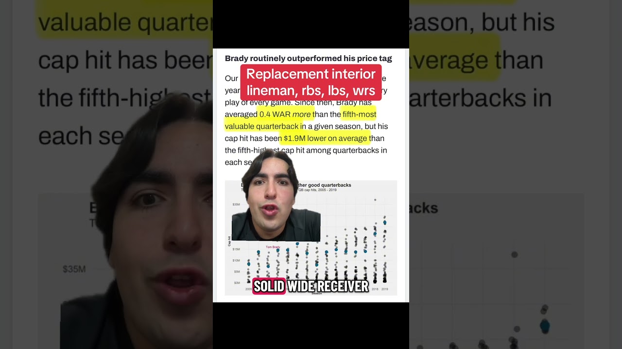 Did Tom Brady’s Pay Cuts Actually Help Him Win 7 Rings? 