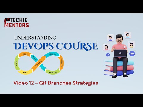 #techiementors - DevOps Course - Video 12 | GIT - Branches Strategies