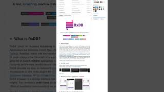 🚀 RXDB - Создай СУПЕРБАЗУ с CouchDB и GraphQL! #nodejs #opensource