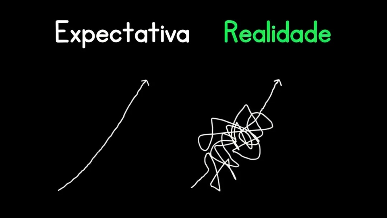 Como Fazer Parte do 1% (É Ridiculamente Simples)
