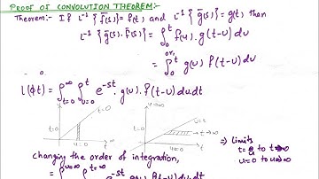 Convolution Theorem || Inverse Laplace Transformation