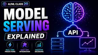 Model Serving Explained | REST API vs Streaming | ML Deployment for Beginners 🚀