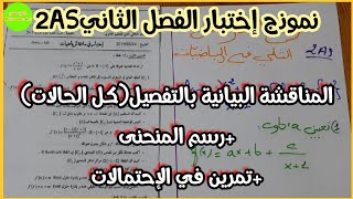 هادي هي المراجعة المنقذة و النافعة لك غدافي إختبار الرياضيات