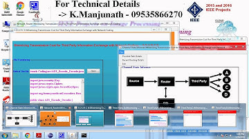 Minimizing Transmission Cost for Third Party Information Exchange with Network Coding