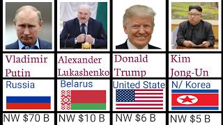 Top 50 Richest World Leaders You Won’t Believe