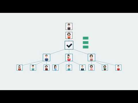 Куда вложить 100 руб. Как заработать с минимальными вложениями. Как заработать школьнику.