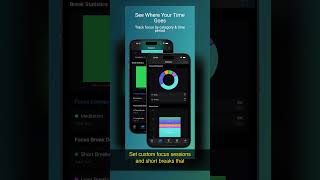 Why Everyone Is Downloading Focus Timer – Pomodoro Timer | iOS App