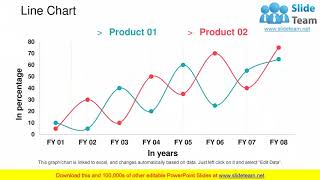Project Closure PowerPoint Presentation Slides