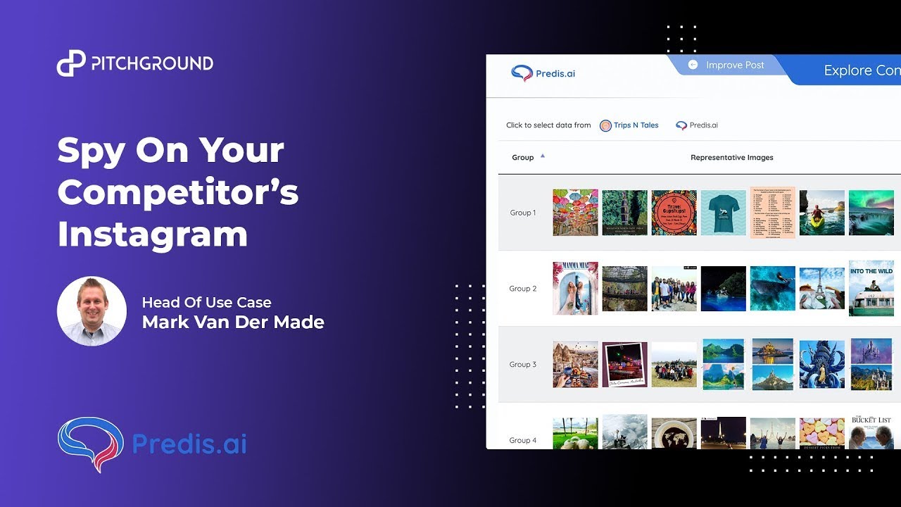 Effortlessly Spy On Your competitors Social Media With Predis.AI: Use Case 2