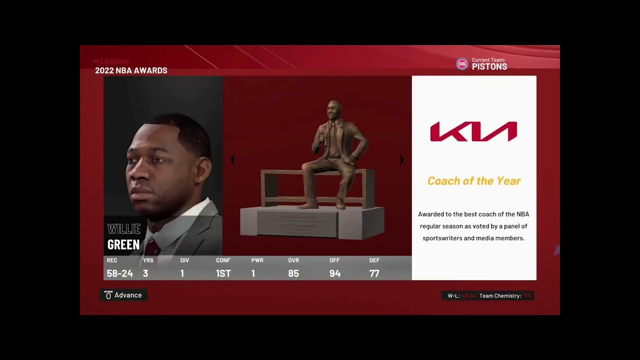 NBA 2K22 Rookie MyLeague Challenge