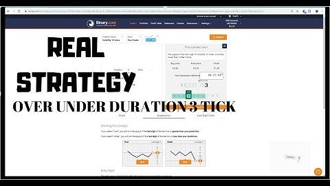 OVER UNDER STRATEGY DURATIONS 3 TICK-BINARY.COM TRADING