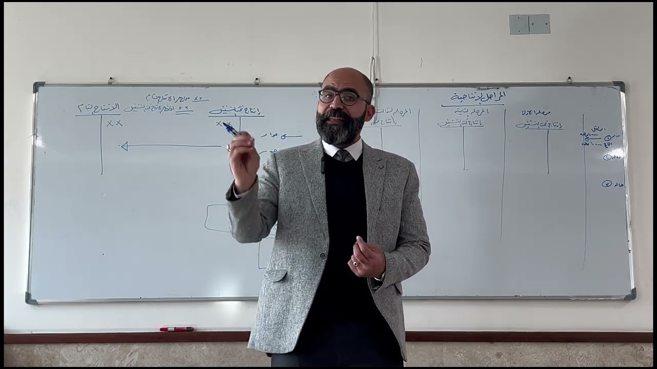 فصل المراحل الانتاجية_المحاظرة الثانية_الجزء الاول