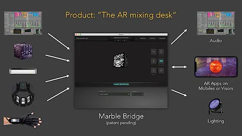 Marble Product Demo