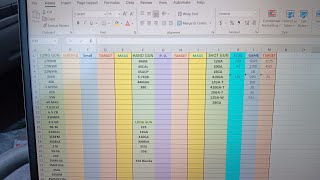 How I track and inventory over 30  calibers/gauges of my ammo