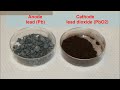 Recycling old batteries into solar cells