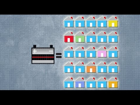 recycling old batteries into solar cells