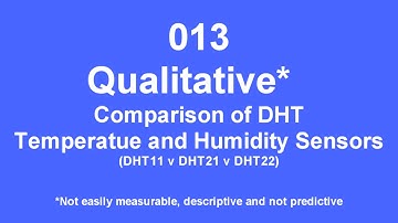 Tech Note 013 - Qualitative Comparison of DHT Sensors