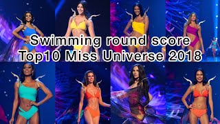 Swimming Round Score Top10 Miss Universe 2018