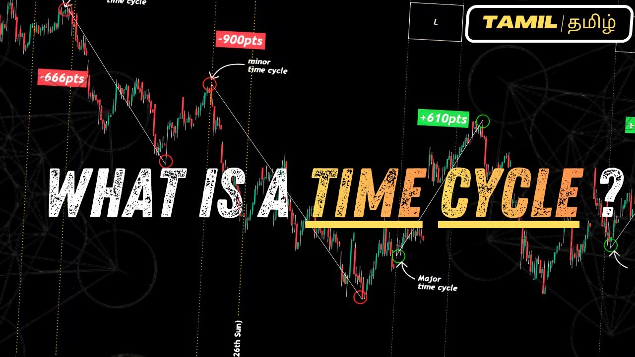 NIFTY | 2025 Time cycle | 93% accuracy - TAMIL