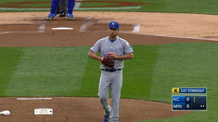 KC@MIN: Duffy strikes out eight over six innings