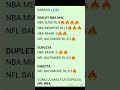 seguimos rompiendo la liga en el vip hoy domingo vamos por más 12/01 #parley #nba #sellatuparley