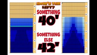 Celebrity HOW'S THE LEFT? - TRIPLE-PATTERN 6 GAME SWEEPER - LODI LANES - $700 1ST PLACE Profile