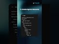 Kubernetes Ingress Controller: