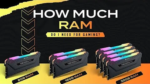 How Much RAM Do You Really Need in 2025?
