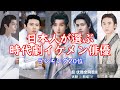 【★特別企画★】大変お待たせいたしました。先月に出した投票の結果を発表いたします。トップ20位に選ばれた俳優さんは誰でしょうか。