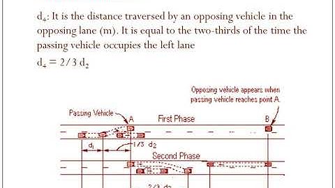 Transportation Engineering Lecture 135 , Sight Distance week 8
