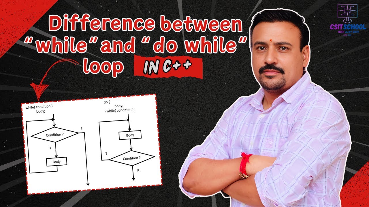 Difference between while and do while loop in cpp | Loops in c++ | Loop ...