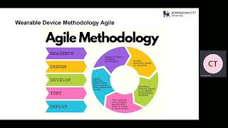 Interim progress report
