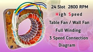 24 Slot 2800rpm Table / Wall Fan Full Winding Data | High Speed Table Fan Winding Connection Diagram
