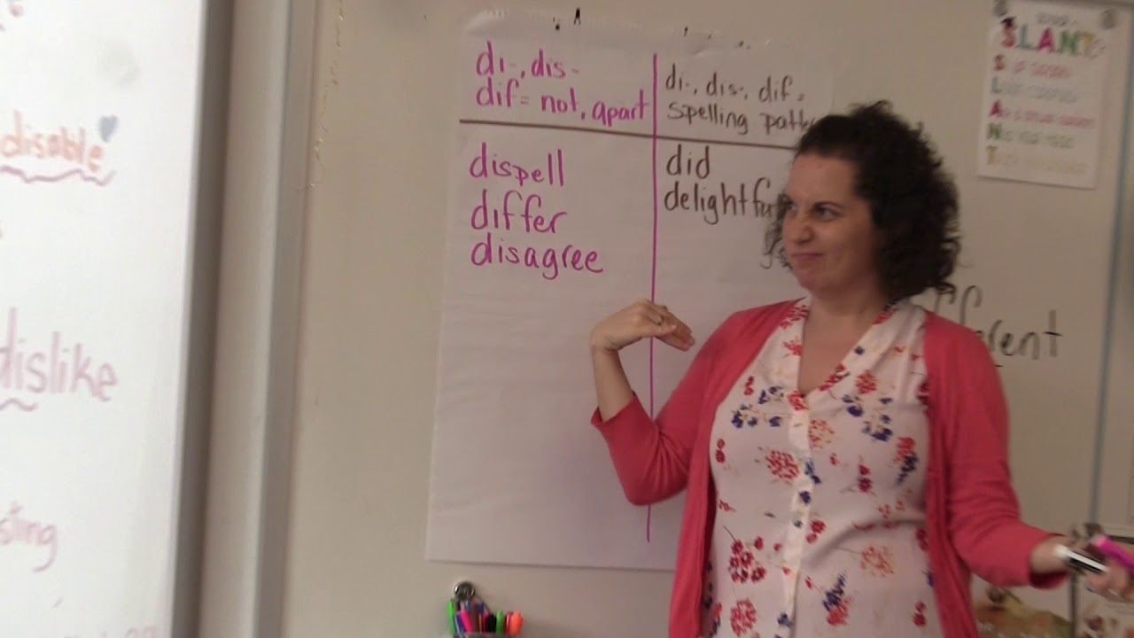 Part 4: Graffiti Wall with Prefix Di/Dis/Dif - YouTube
