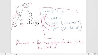 Understanding Recursion with Binary Trees: Lecture 2
