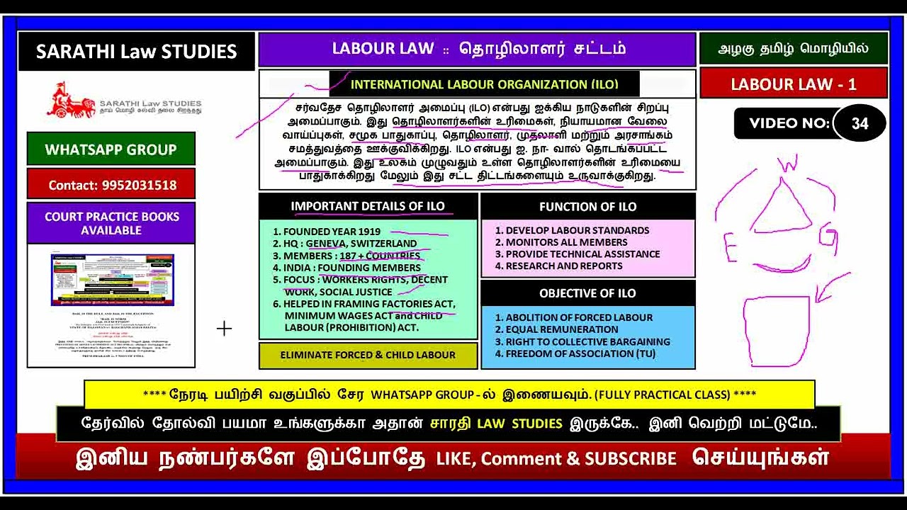 INTERNATIONAL LABOUR ORGANIZATION | சர்வதேச தொழிலாளர் அமைப்பு | ILO IN LABOUR LAW 1
