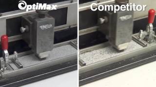 The OptiMax Advantage - Mineral retention and the ASTM scrub test