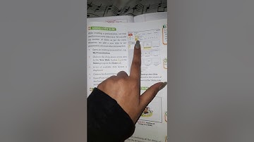 Class 4th Chapter 9 MS PowerPoint 2010 (Part 2)