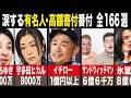 【世界が泣いた】東日本大震災で超高額寄付をした有名人ランキング~116選~