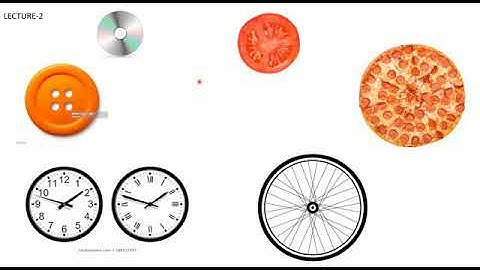 How to draw a circle|Carts and Wheels|Math Magic|Class 4