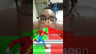 game seru #akuyoutubergabut