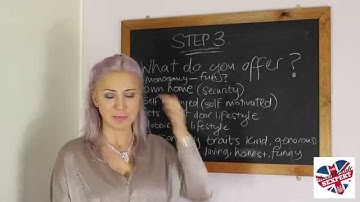 Creating the perfect Online dating Profile on Match.com Step 3