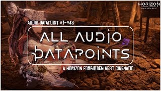 All Audio Datapoints || Horizon Forbidden West