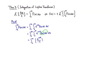 Integration of Laplace Transforms