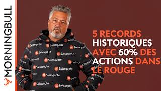 5 records historiques. 60% des actions dans le rouge... | Morningbull