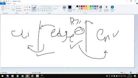 18  Skype for business Edge Server Part 2 By Eng Ahmed Rizk