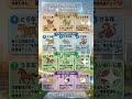 今日の十二干支占い