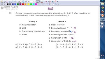 GATE 2003 ECE Types of Modulation systems - Match the following