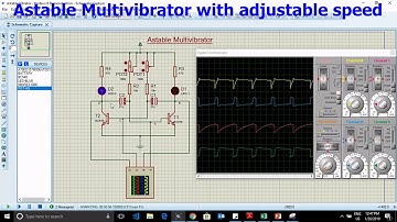Simulation of Astable Multivibrator using Transistors in Proteus.